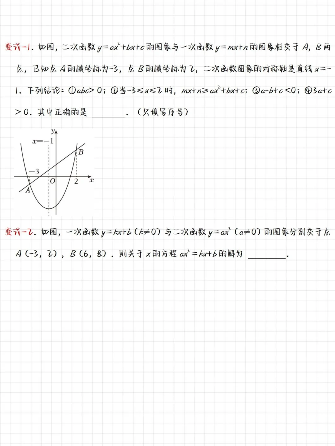 初中数学中考必考二次函数，吃透这篇不丢分 第1张