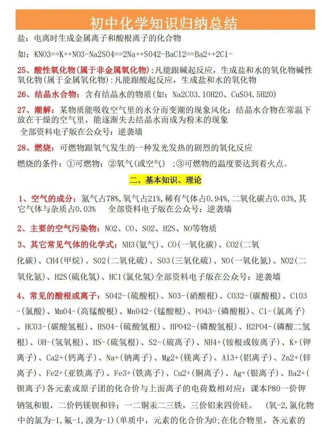 中考化学考点总结 第4张