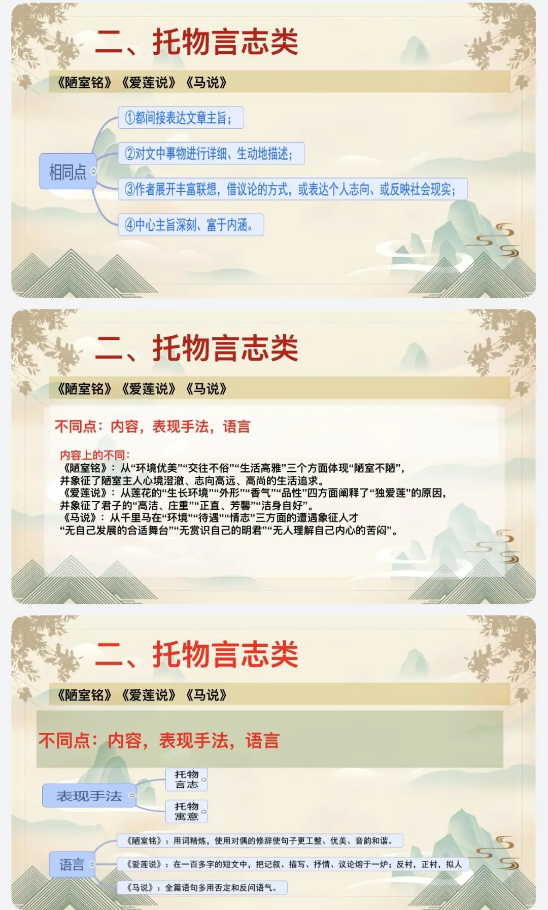 25年中考文言文复习｜侧重点壳内复习为主 第6张