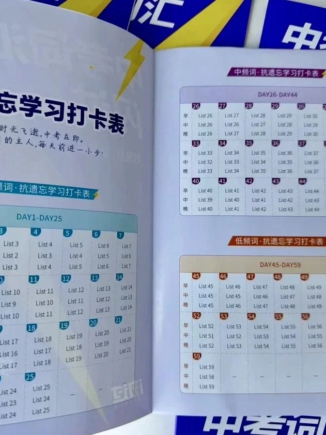 过来人建议：不要浪费孩子初中的时间了！！ 第11张