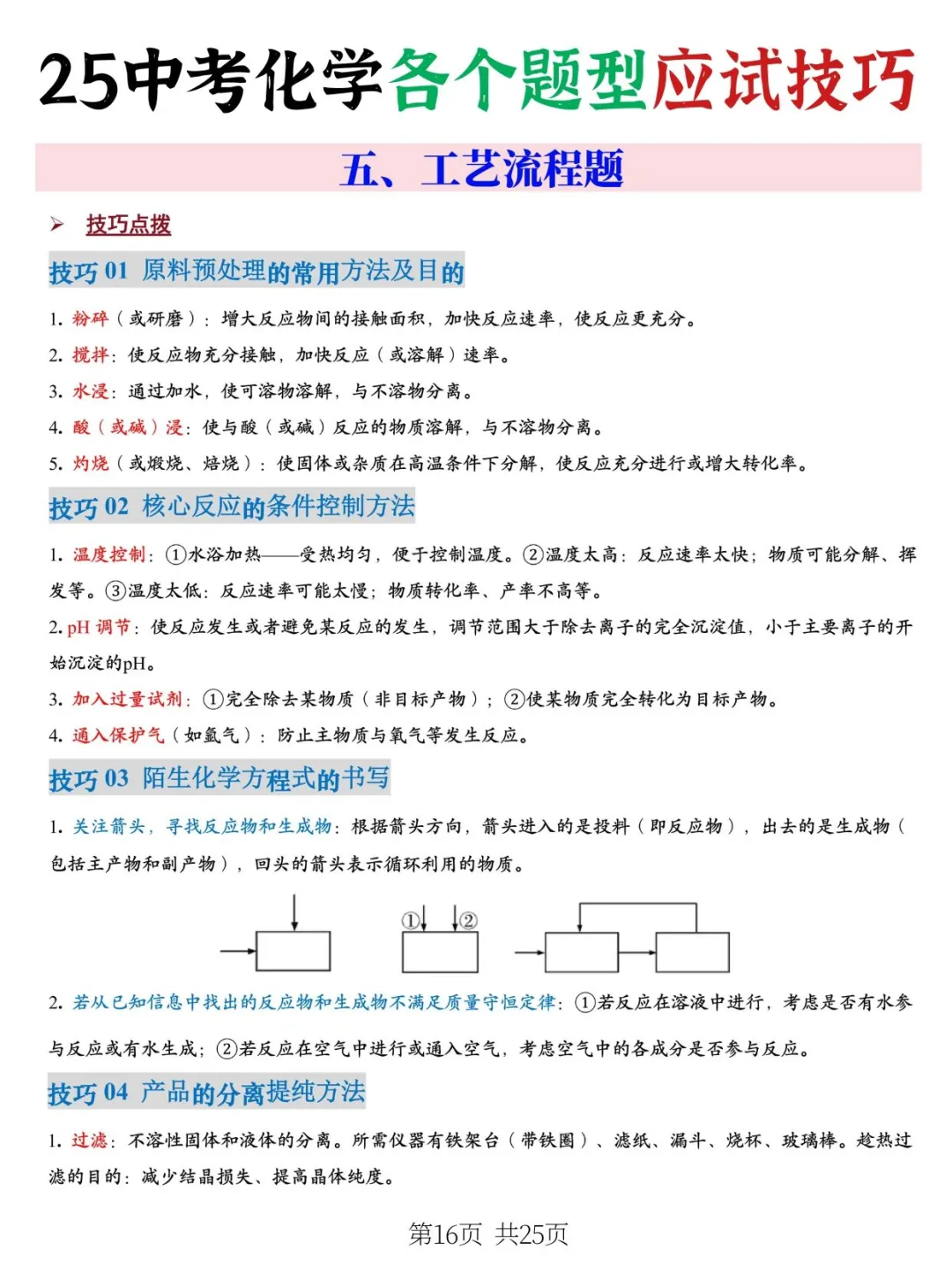 火箭班统一发的，中考化学各个题型应试技巧 第7张