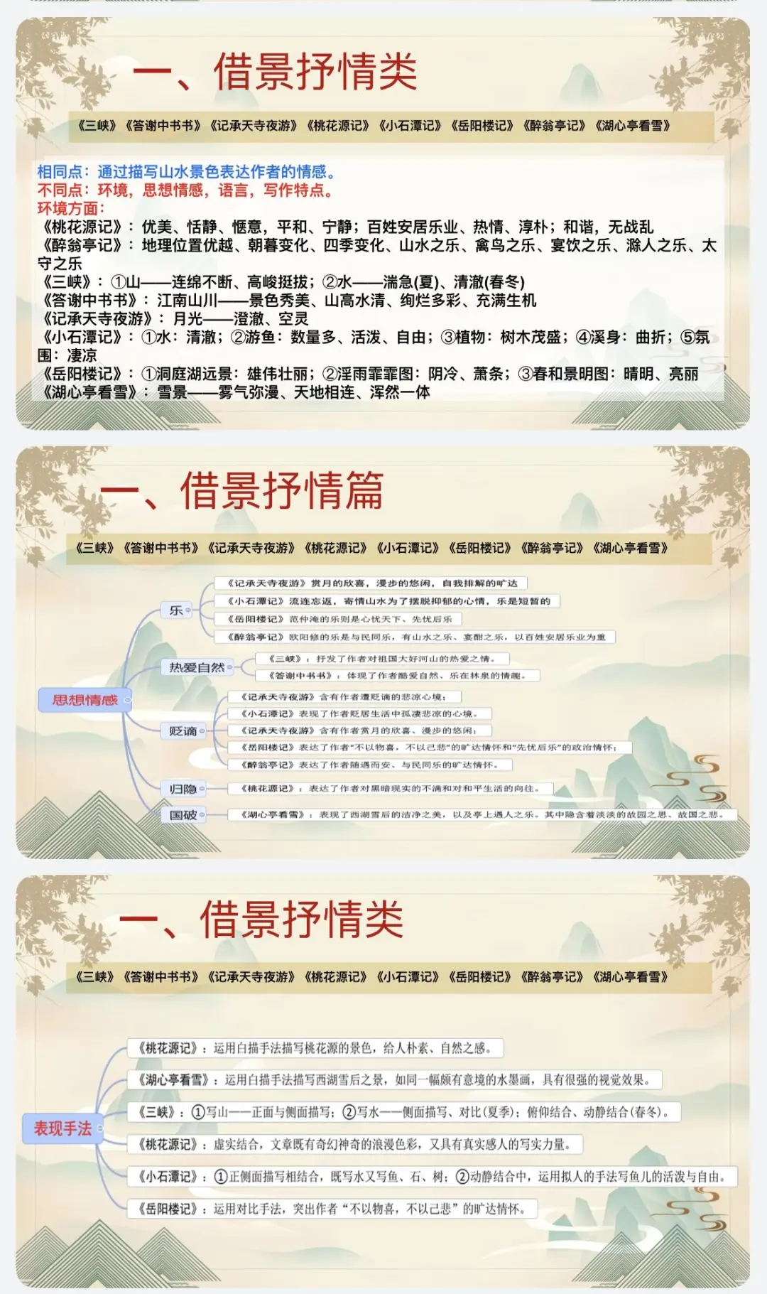 25年中考文言文复习｜侧重点壳内复习为主 第5张