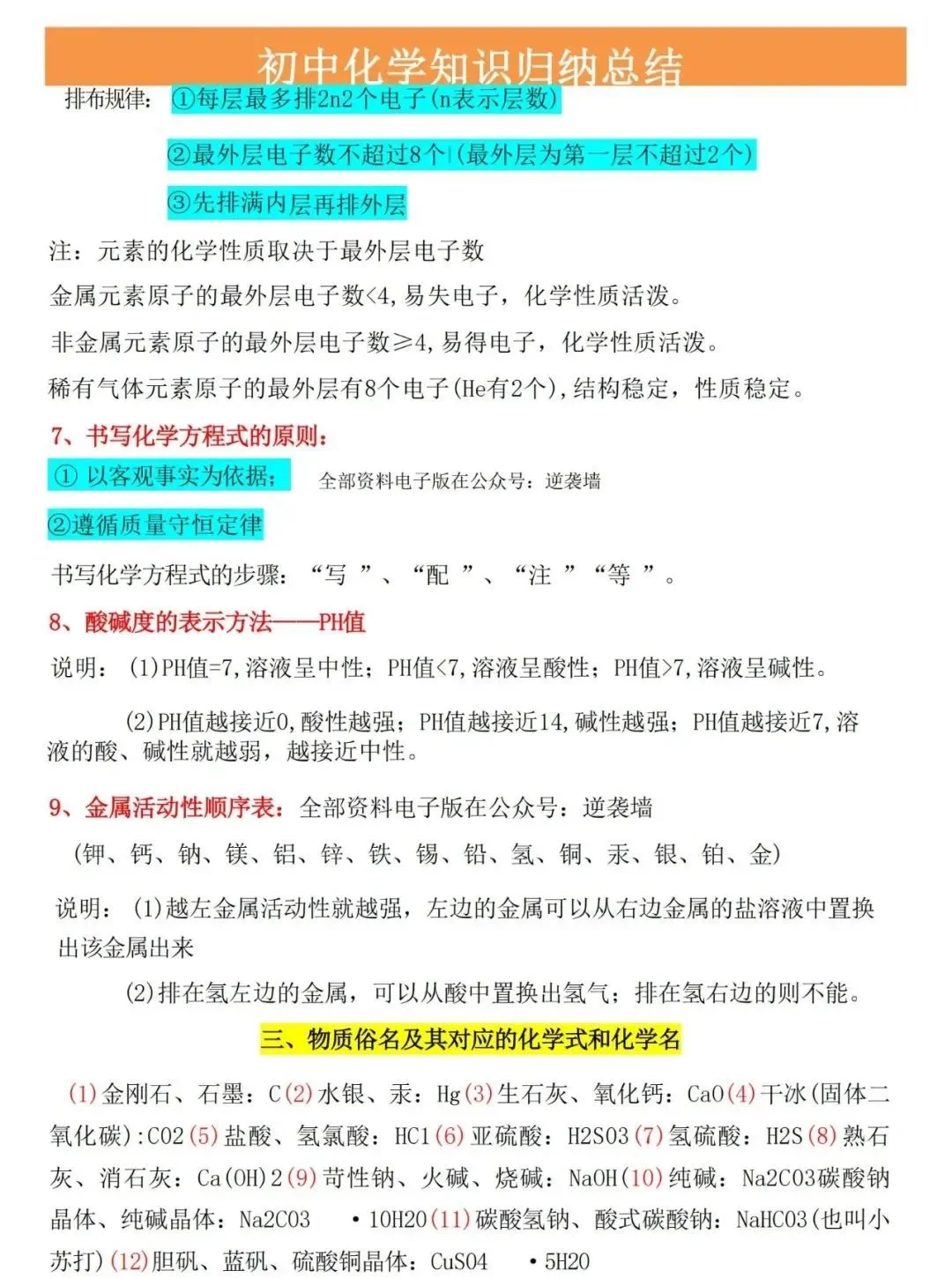 中考化学考点总结 第1张
