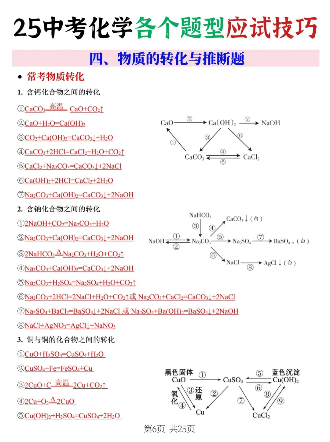 火箭班统一发的，中考化学各个题型应试技巧 第5张