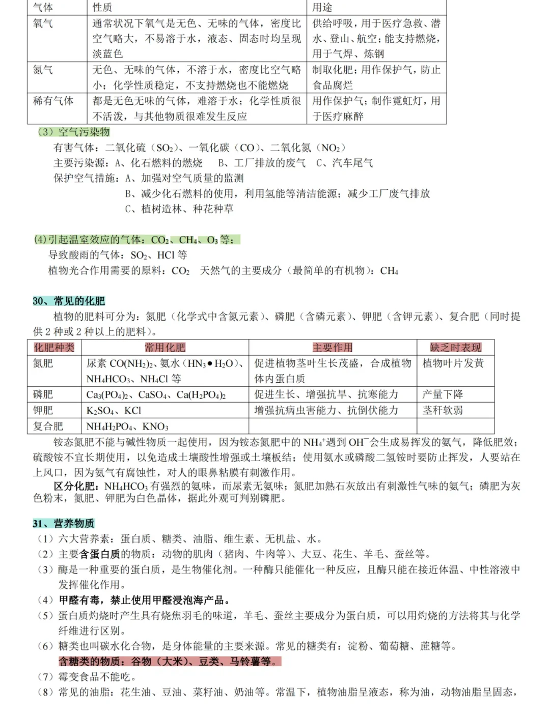 2025中考化学全部考点背诵【打印版】 第1张