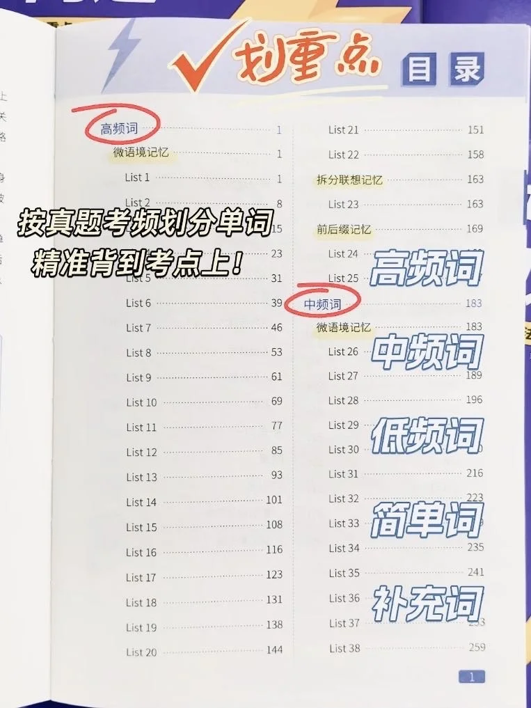 过来人建议：不要浪费孩子初中的时间了！！ 第10张