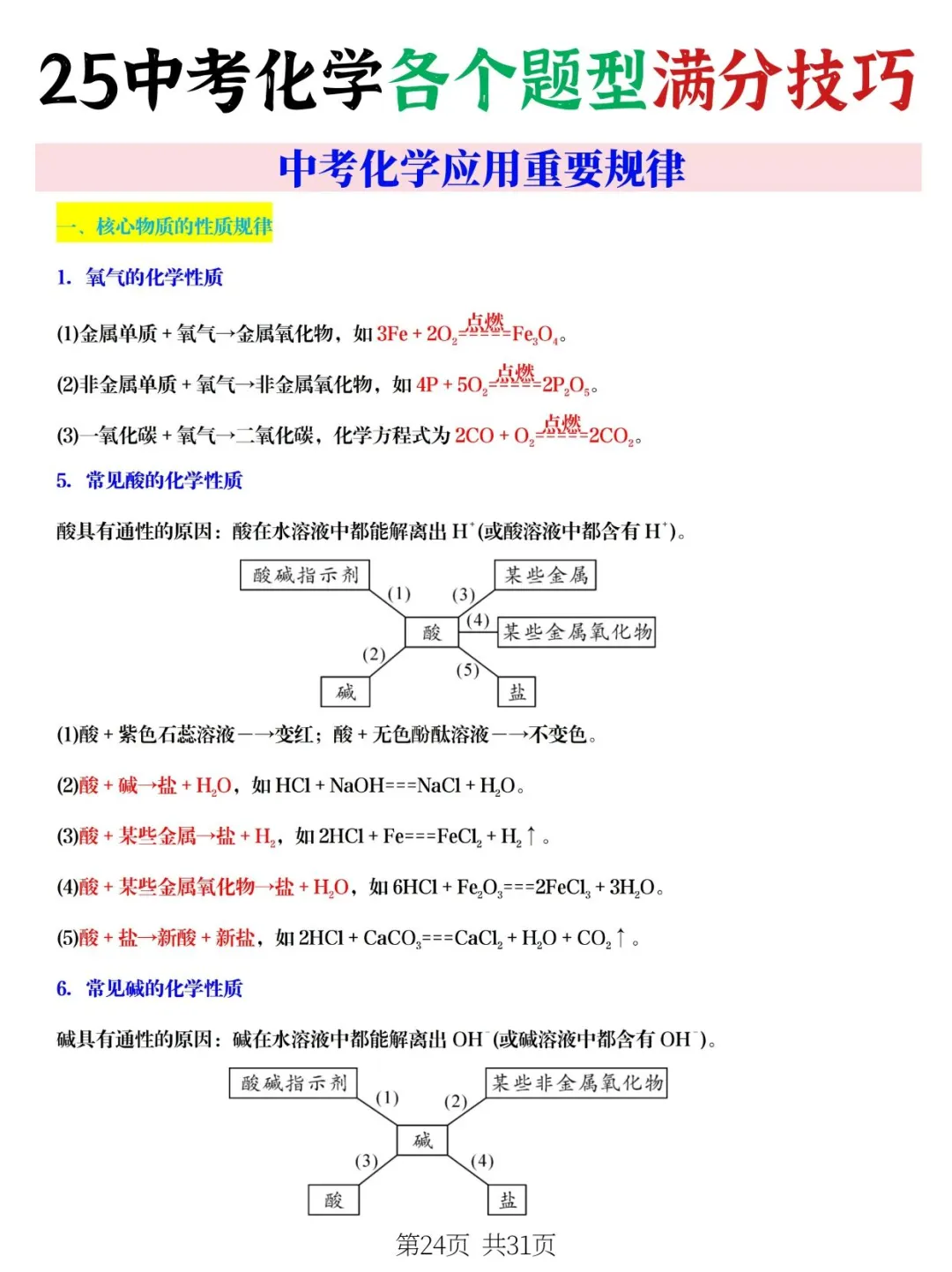连续5届学生中考化学各个题型满分答题秘诀 第9张