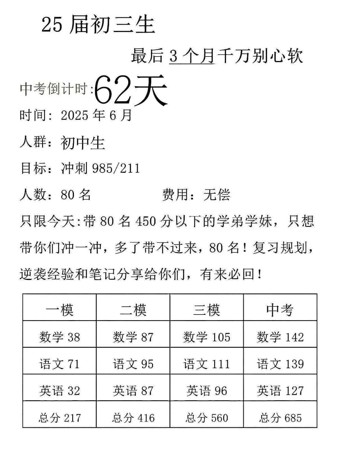 初三玩的就是拼命！ 第1张