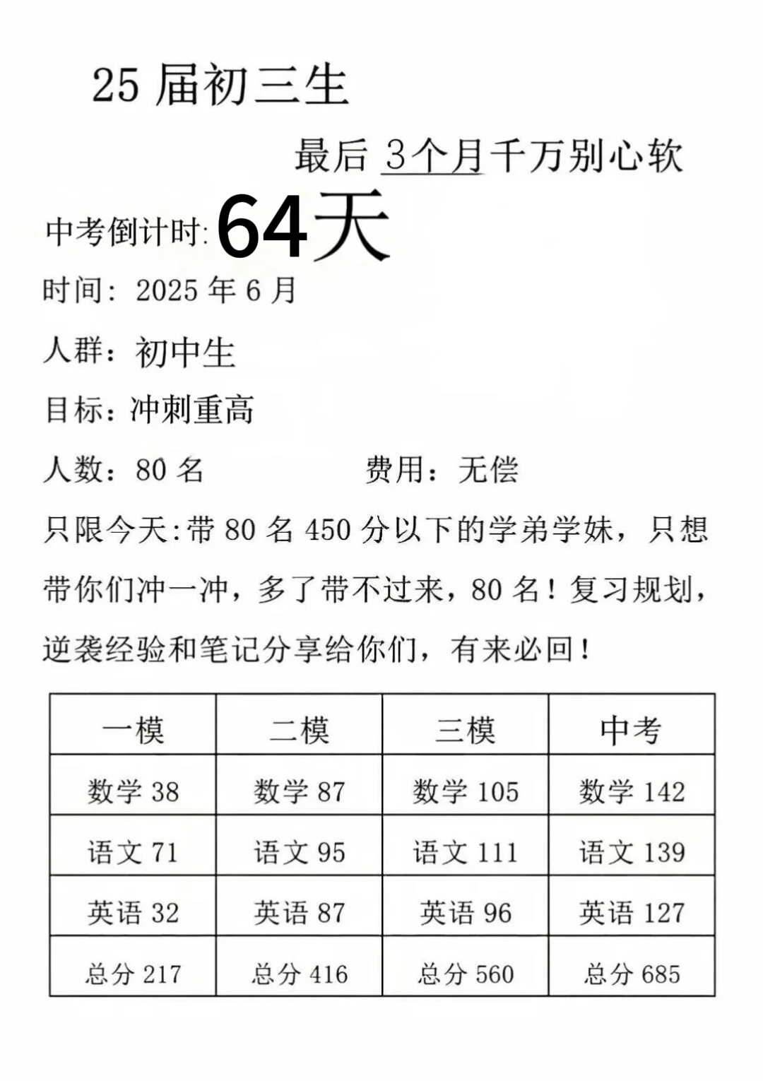 初三拼一拼，重高在招手🙋 第1张