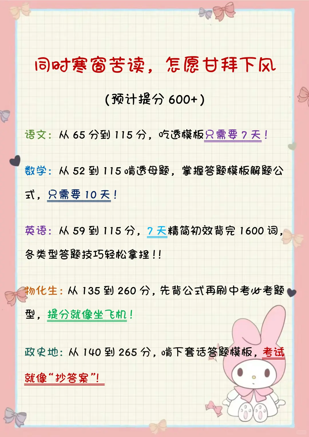 初中:八个退步表现，小心越陷越深！！ 第6张
