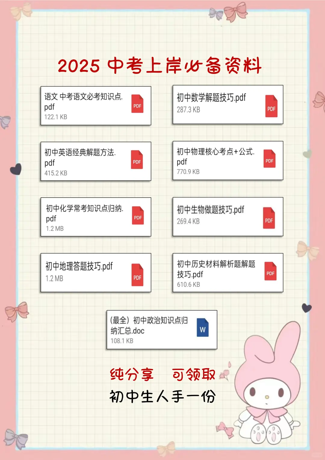 初中:八个退步表现，小心越陷越深！！ 第1张