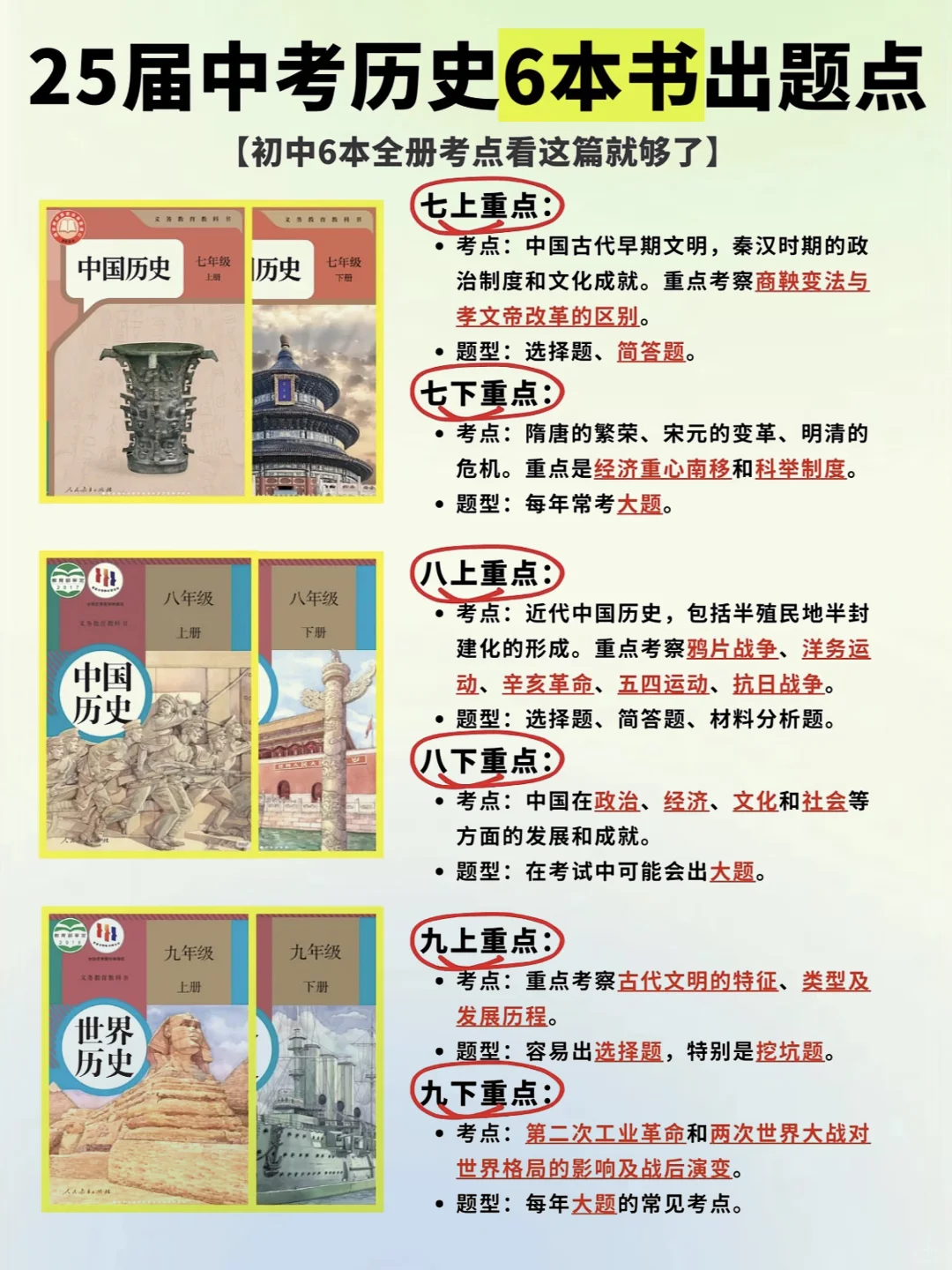 中考历史｜三轮复习重点规划和考点清单🧾 第3张