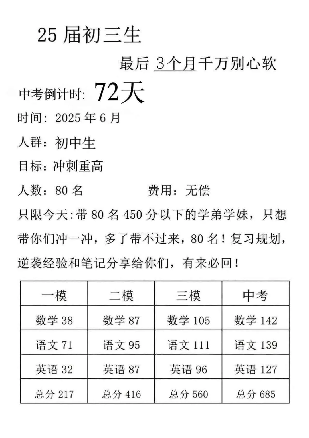 来就带假如我从4月10开始拼命中考 第1张