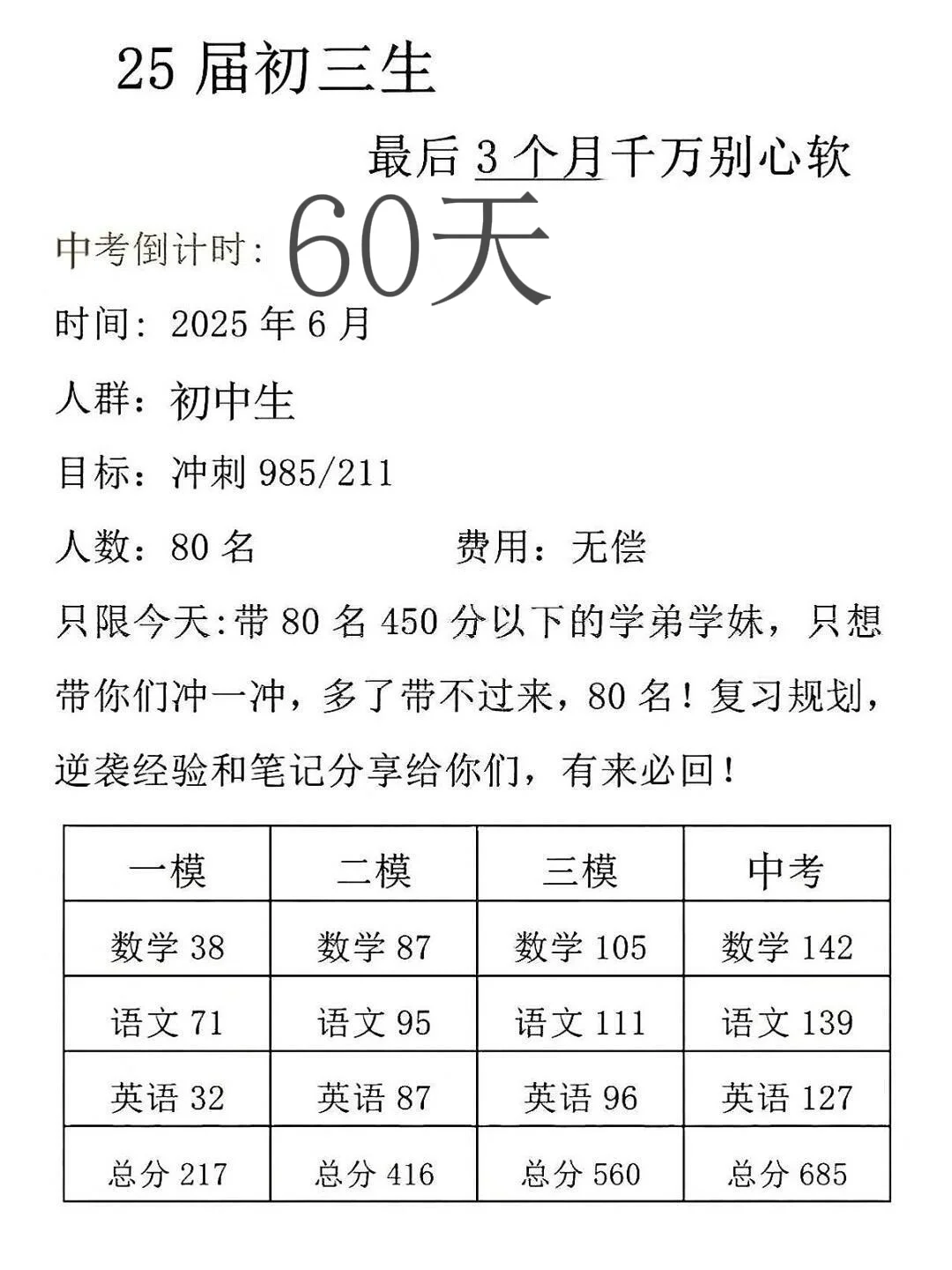 还玩初三吗？ 第1张
