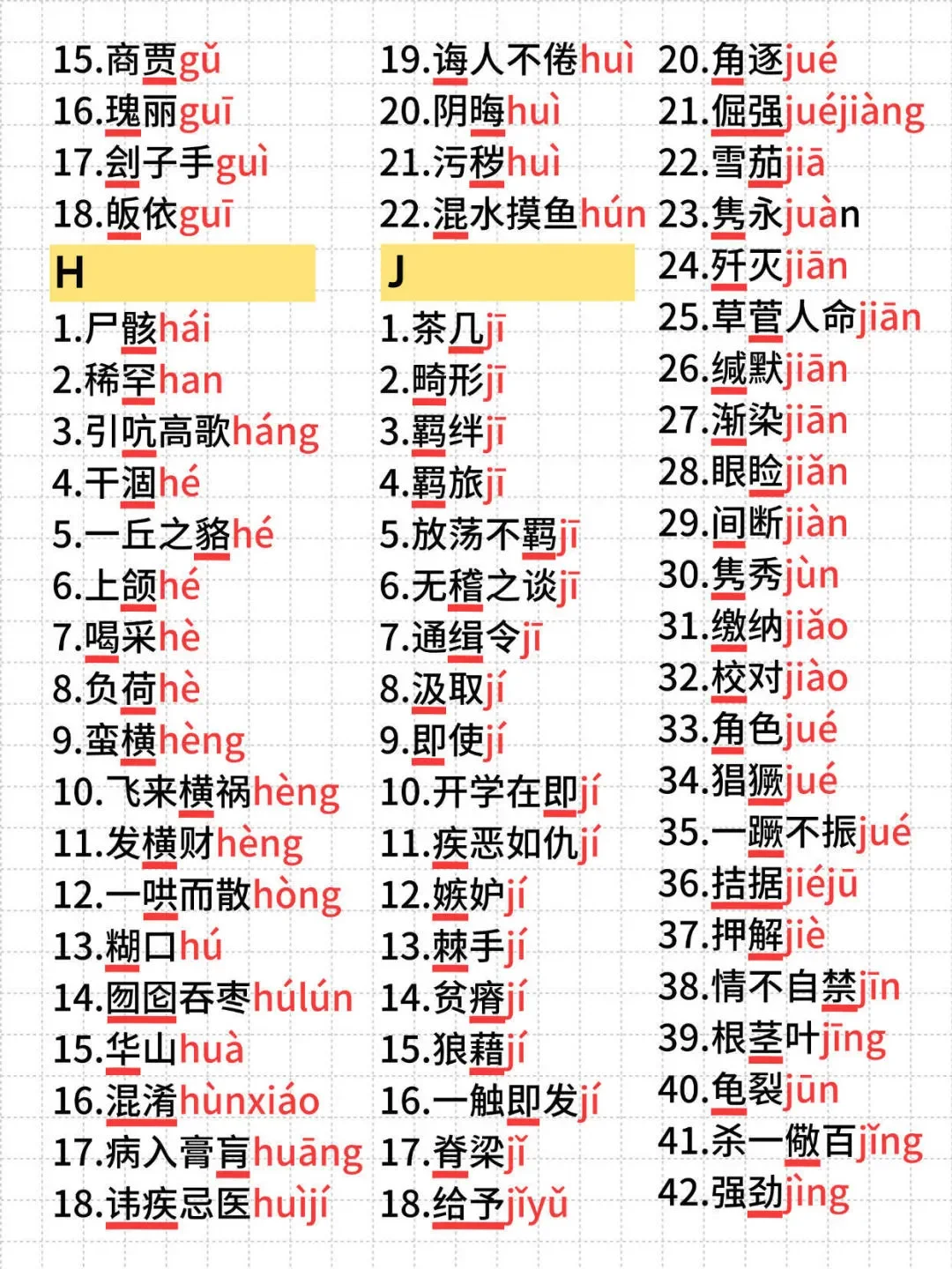 超详细的中考语文字音字形大汇总 第2张