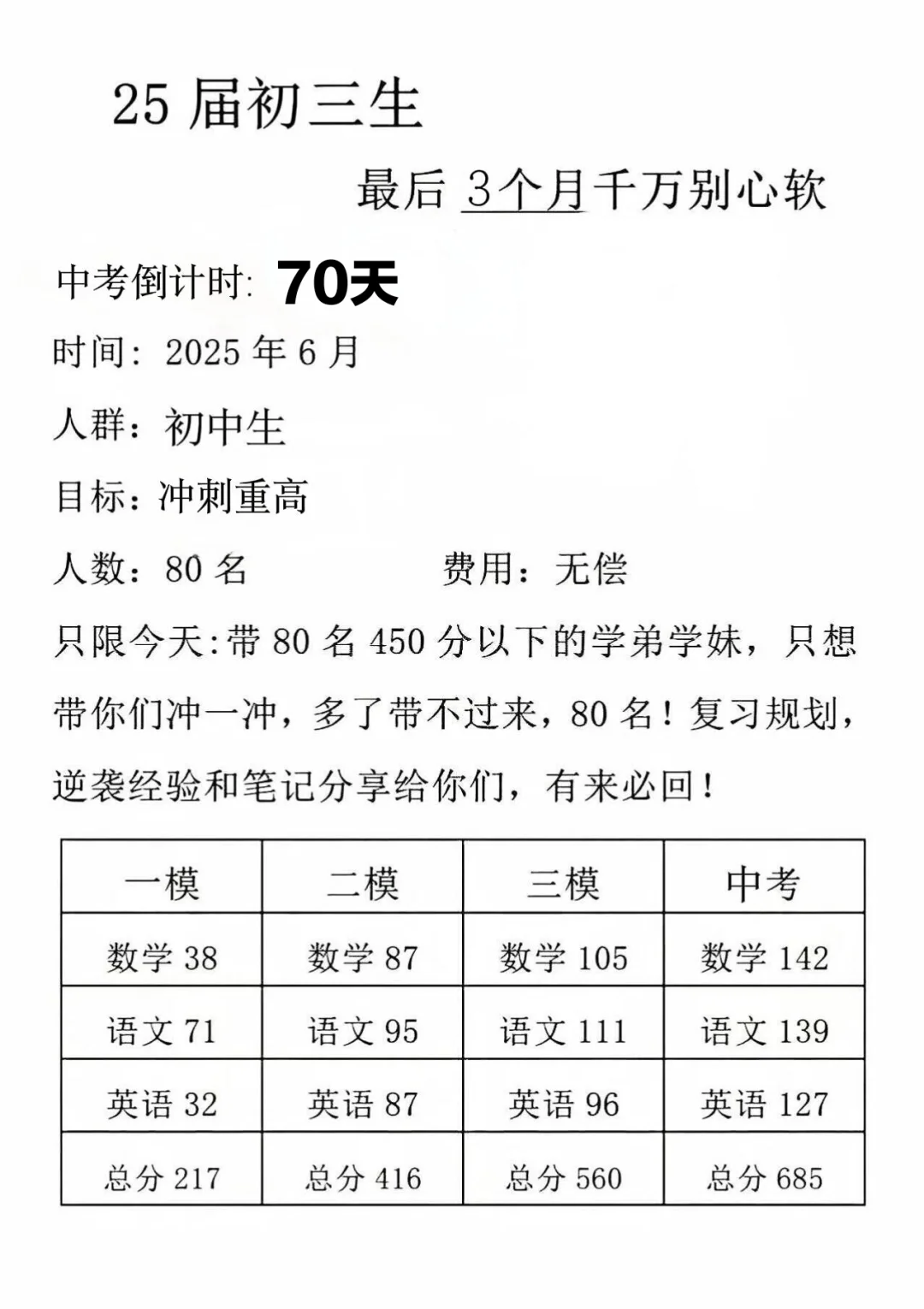假如我从4月12日开始拼命中考 第1张