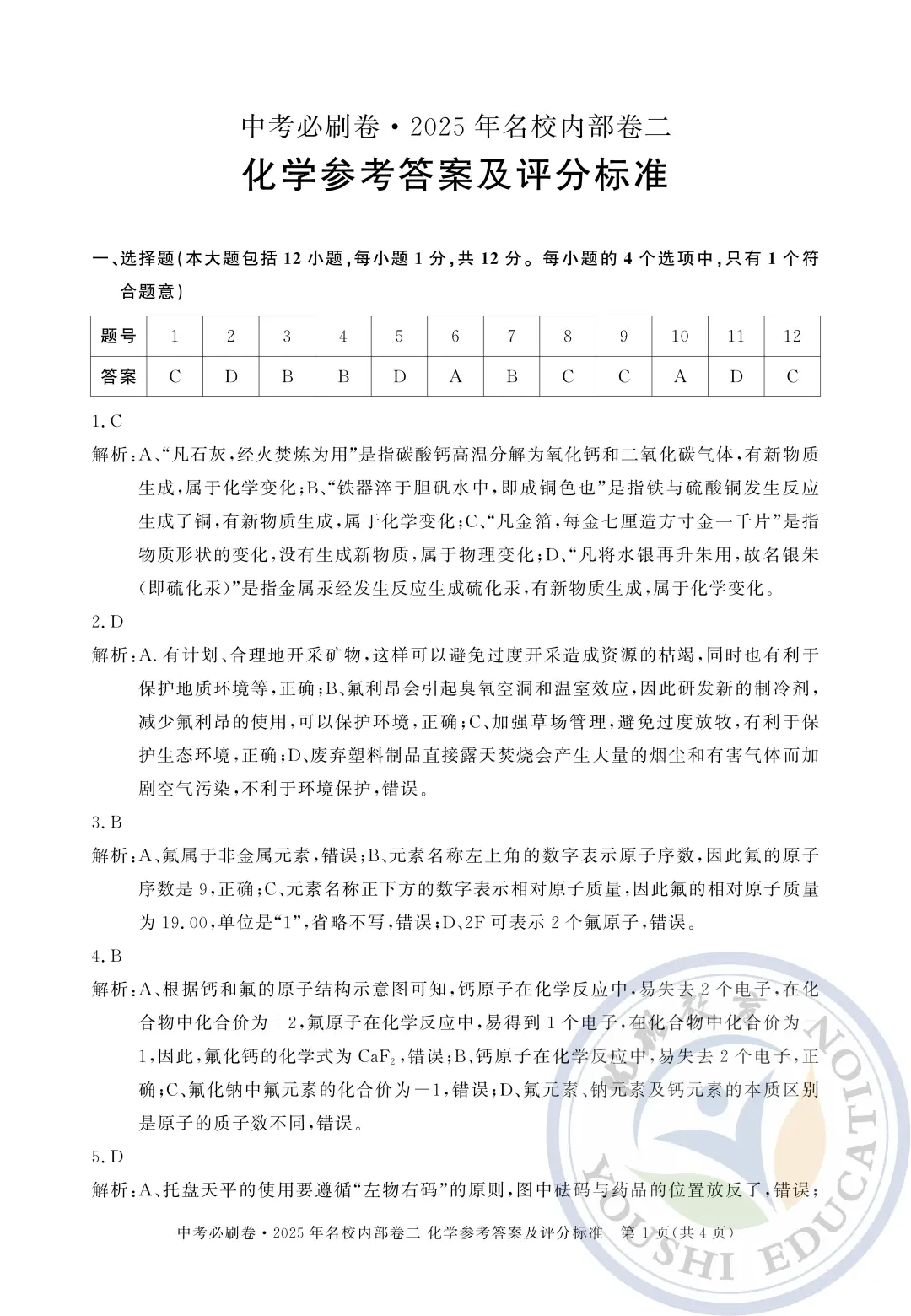 2025年中考必刷卷名校内部卷二化学试卷 第6张