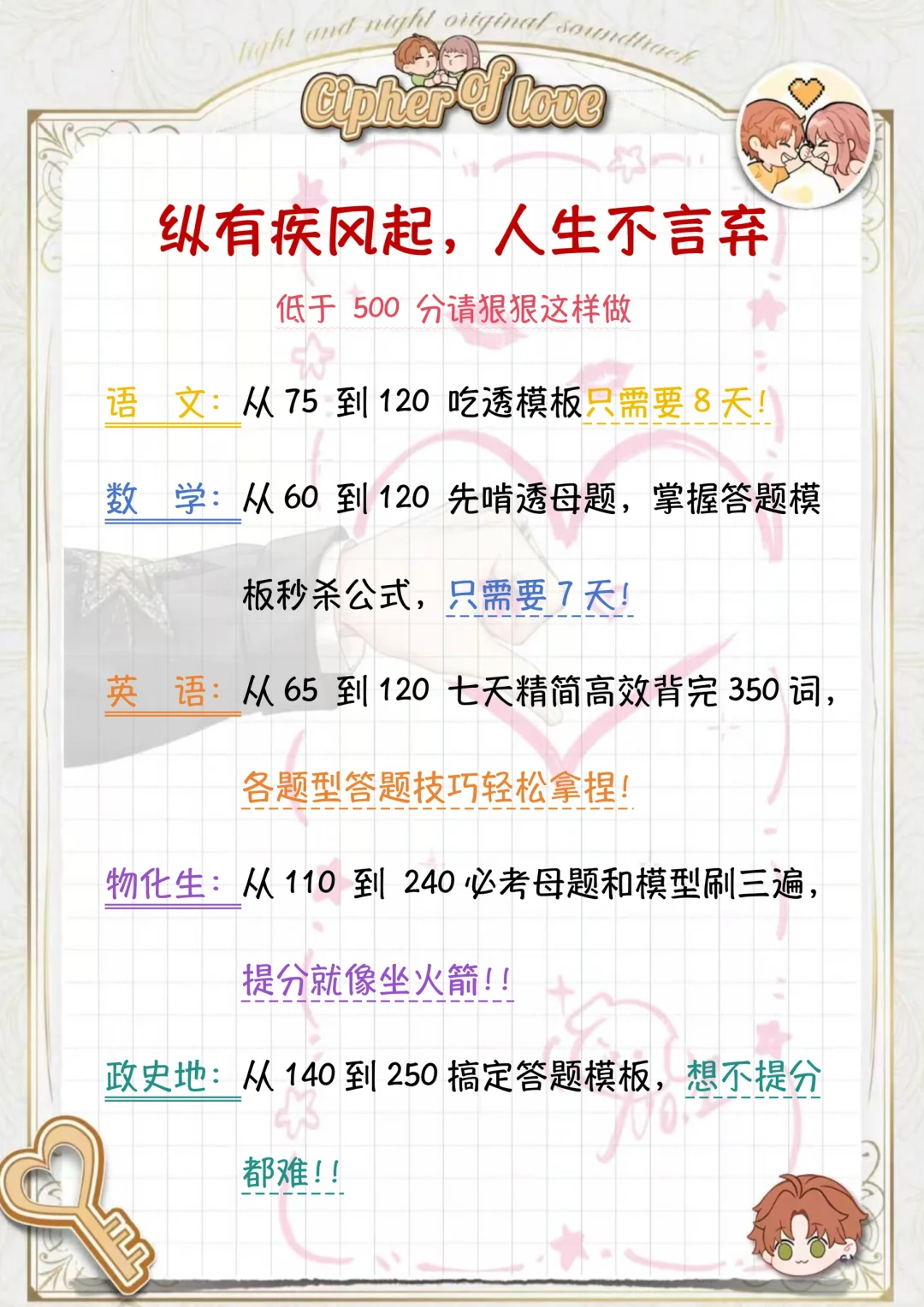 初中八个退步表现，小心越陷越深❗ 第7张