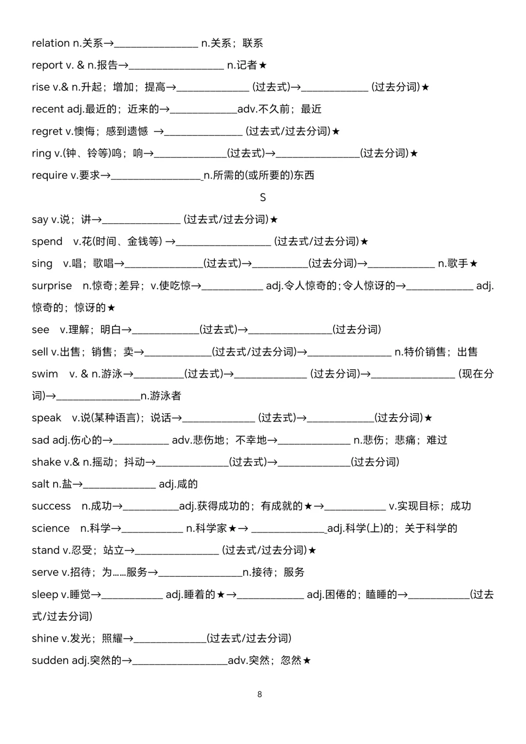 2025中考英语专题复习高频词汇变形归纳 第5张