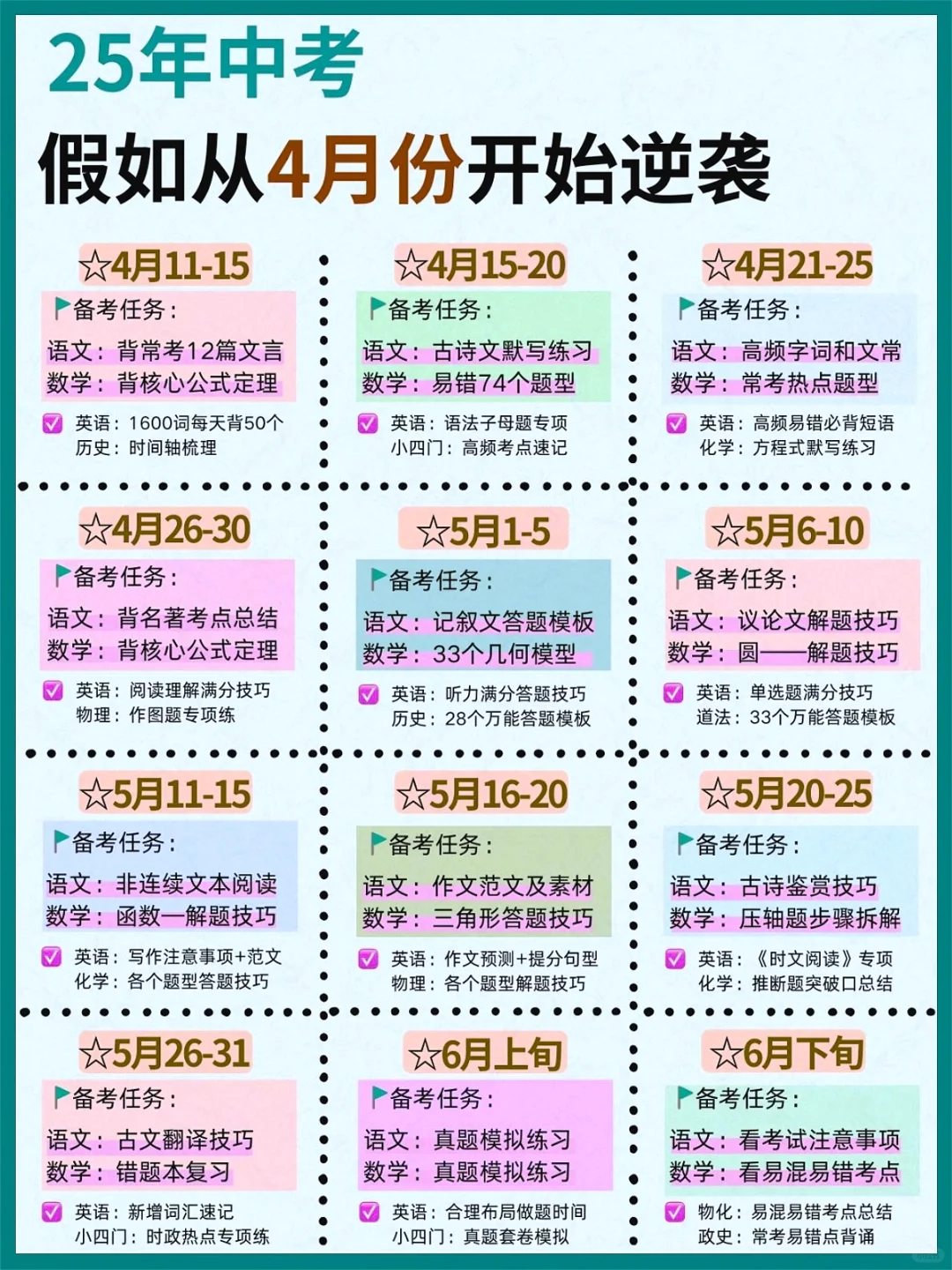 四月份开始逆袭中考计划，再不计划就晚了！ 第2张