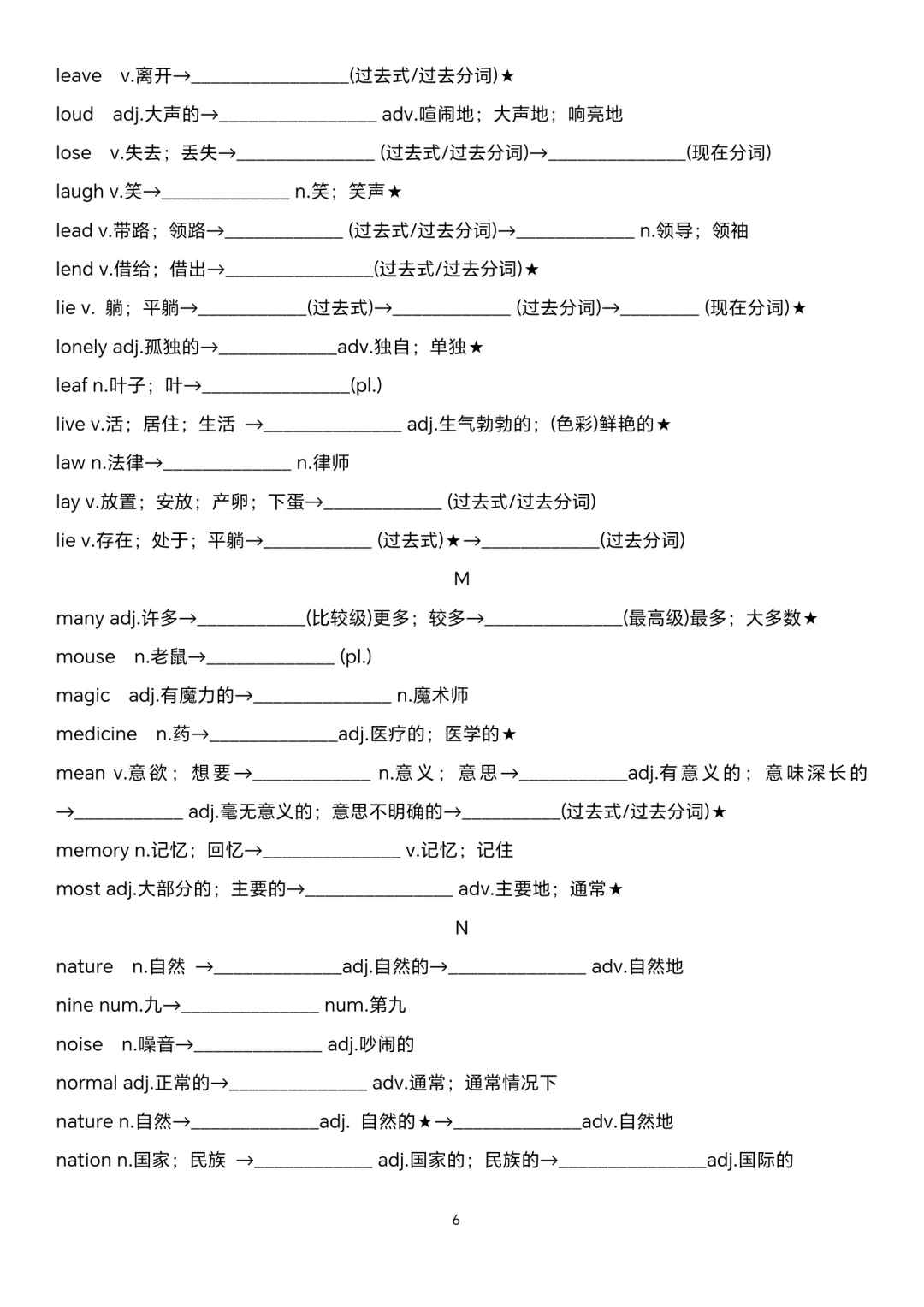 2025中考英语专题复习高频词汇变形归纳 第11张