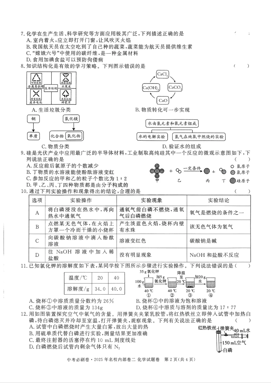 2025年中考必刷卷名校内部卷二化学试卷 第3张