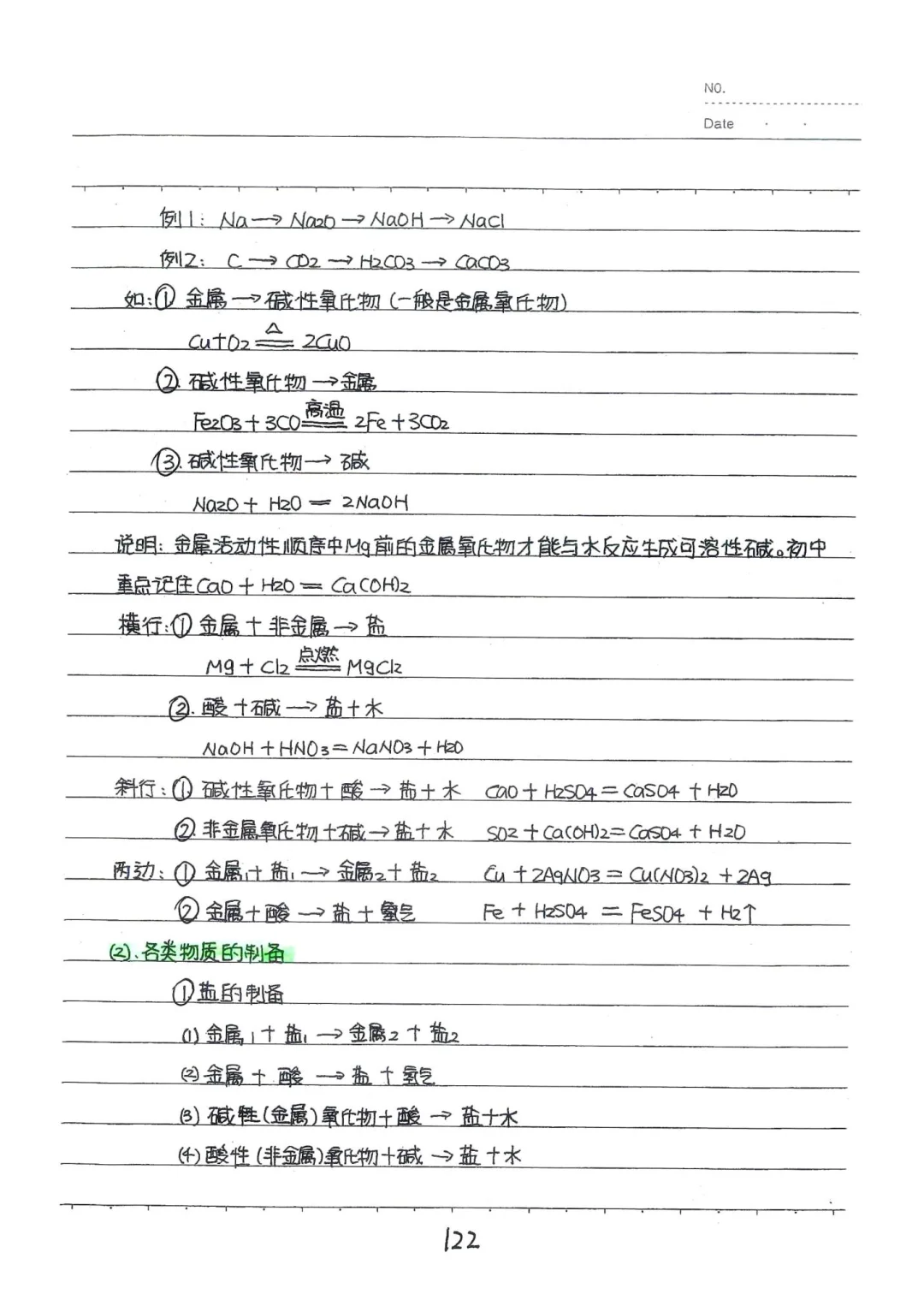化学重难点：酸碱盐✔️背过中考化学就稳了 第6张
