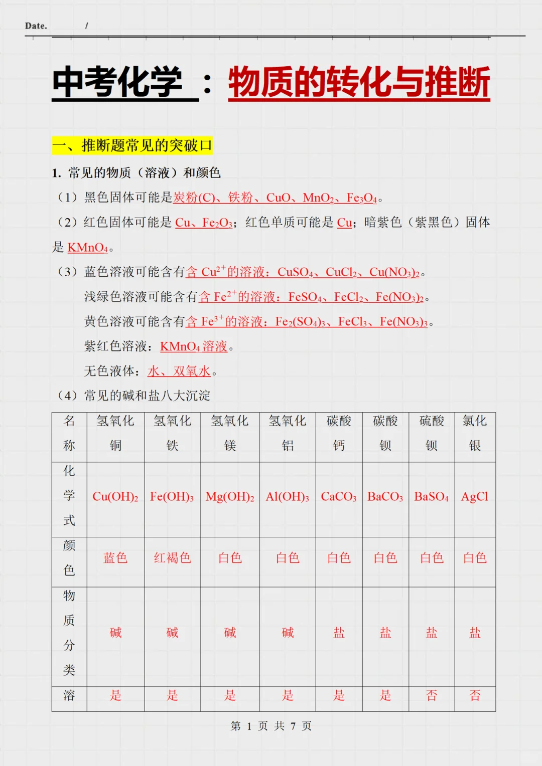 3小时95+，碎片时间就能看的化学提升密码✅ 第5张