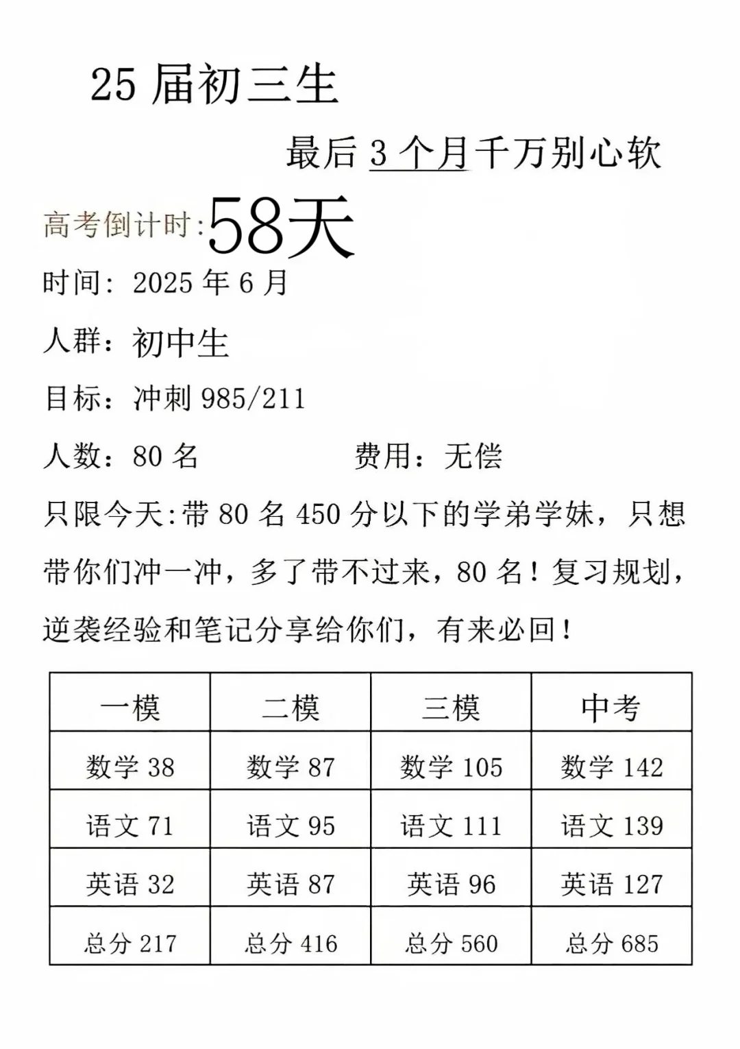 来就带假如你从4月9开始拼命中考！ 第1张
