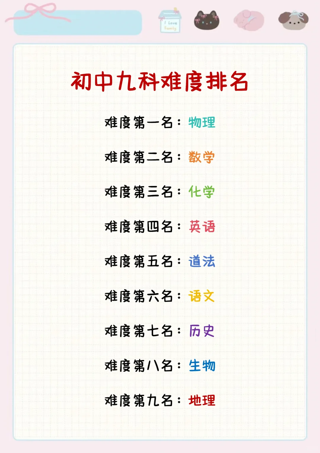 初中生要多努力才能考到700+❗ 第4张