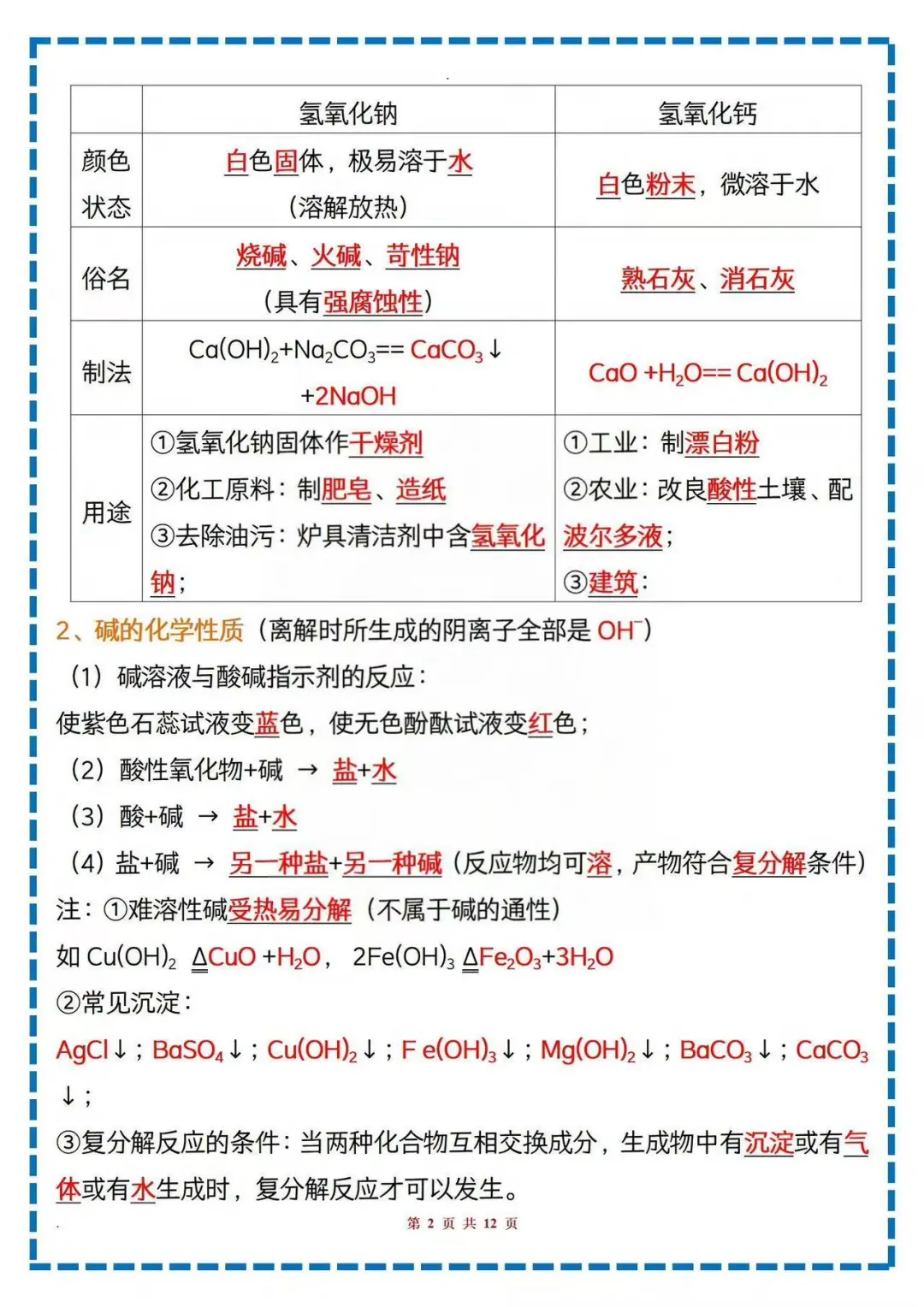 中考化学酸碱盐，反反复复就这12页纸 第4张