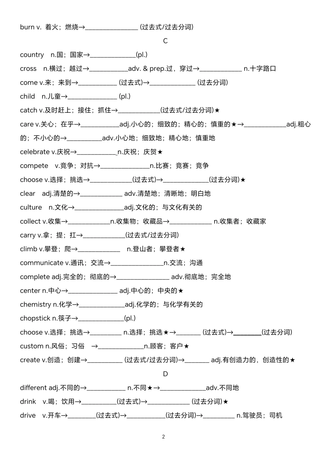 2025中考英语专题复习高频词汇变形归纳 第3张