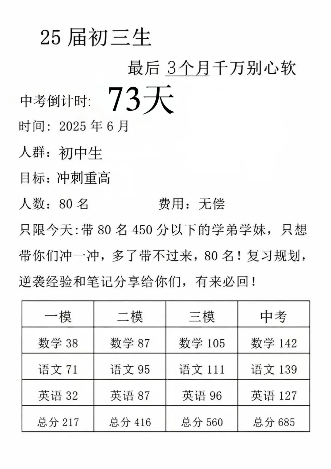 假如你从4月10号开始拼命中考！ 第1张