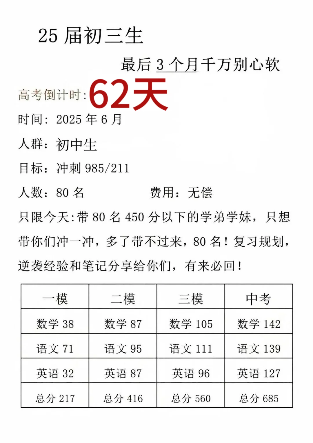 初三玩的就是拼命！来就带 第1张