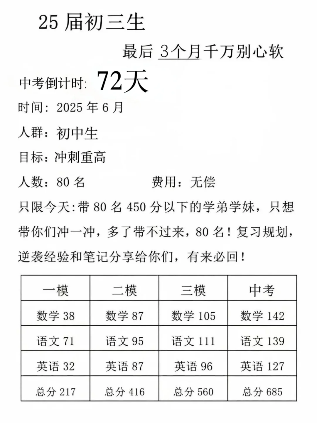 初三的假如你从4月10开始拼命 第1张