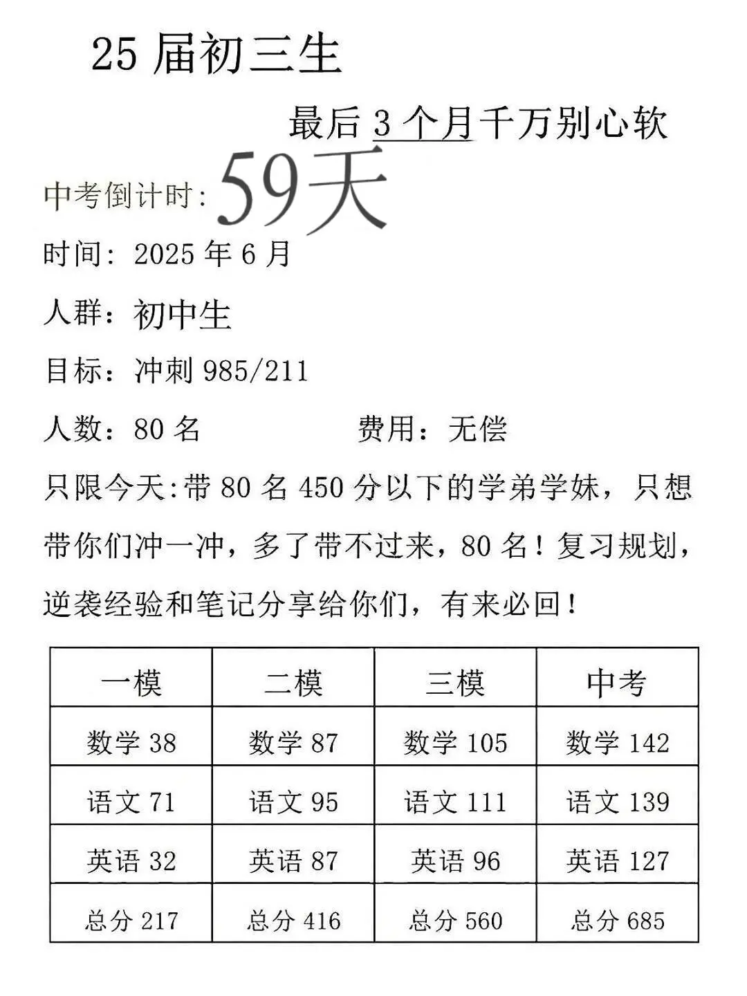 初三玩的就是拼命#备战中考 第1张