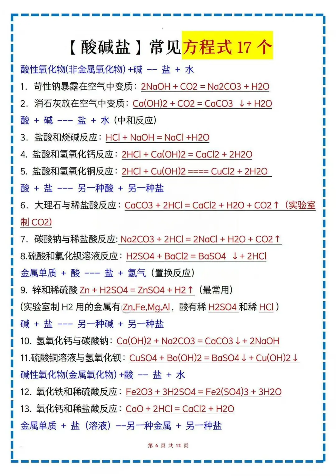 中考化学酸碱盐，反反复复就这12页纸 第1张