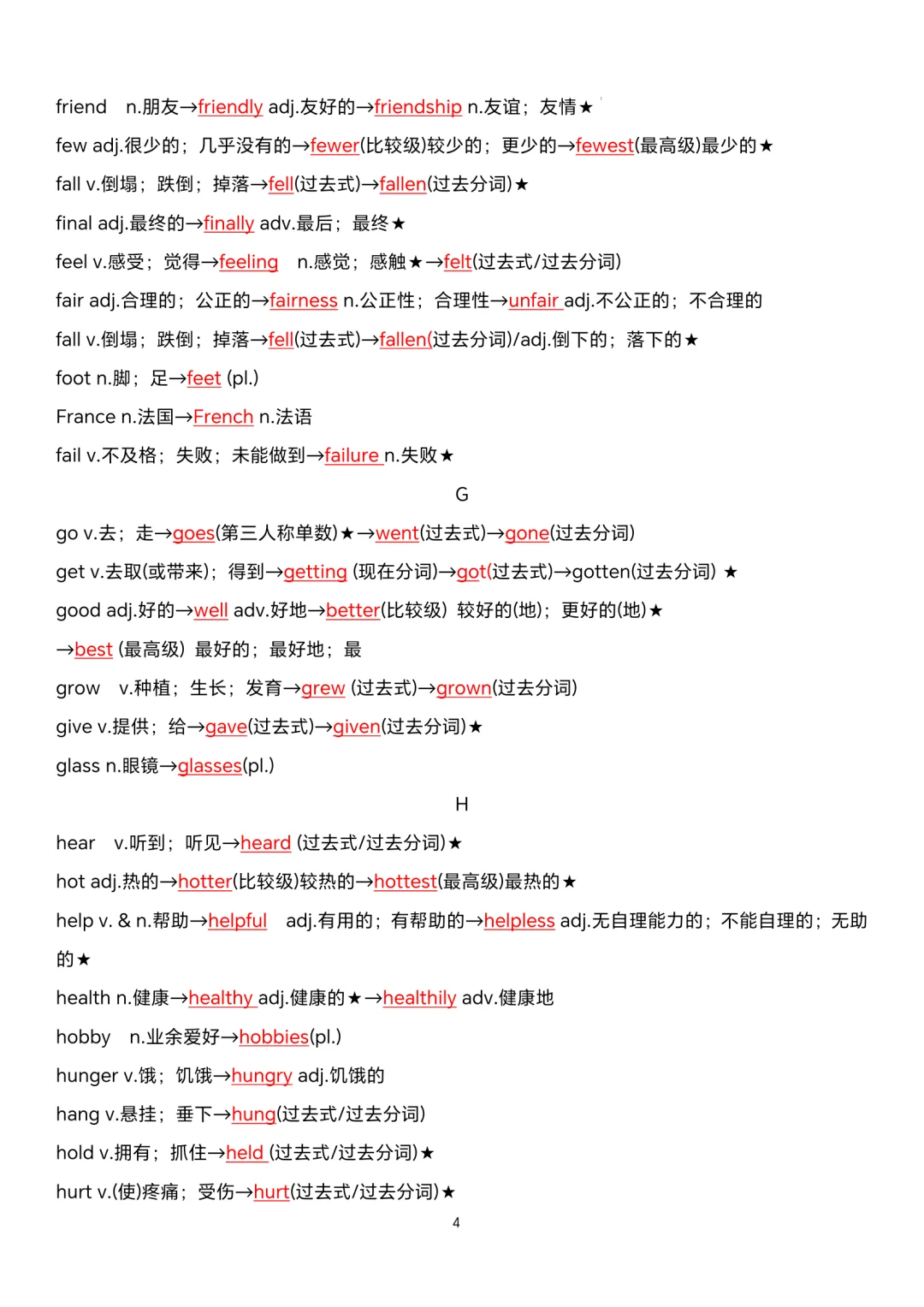 2025中考英语专题复习高频词汇变形归纳 第15张