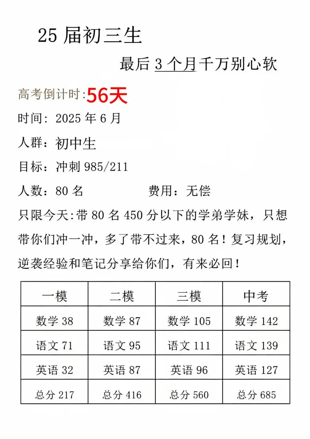 中考加油！ 第1张