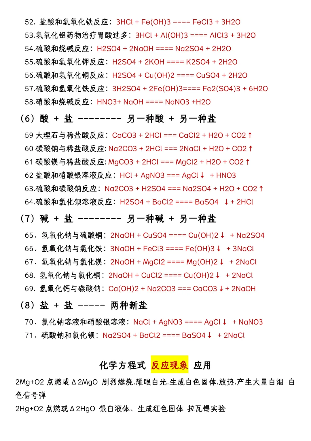 中考化学方程式及现象和考法（超详细版） 第1张