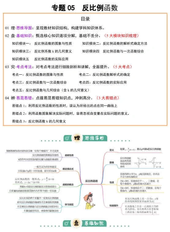 突然发现，初中数学的中考复习思路好清晰 第1张