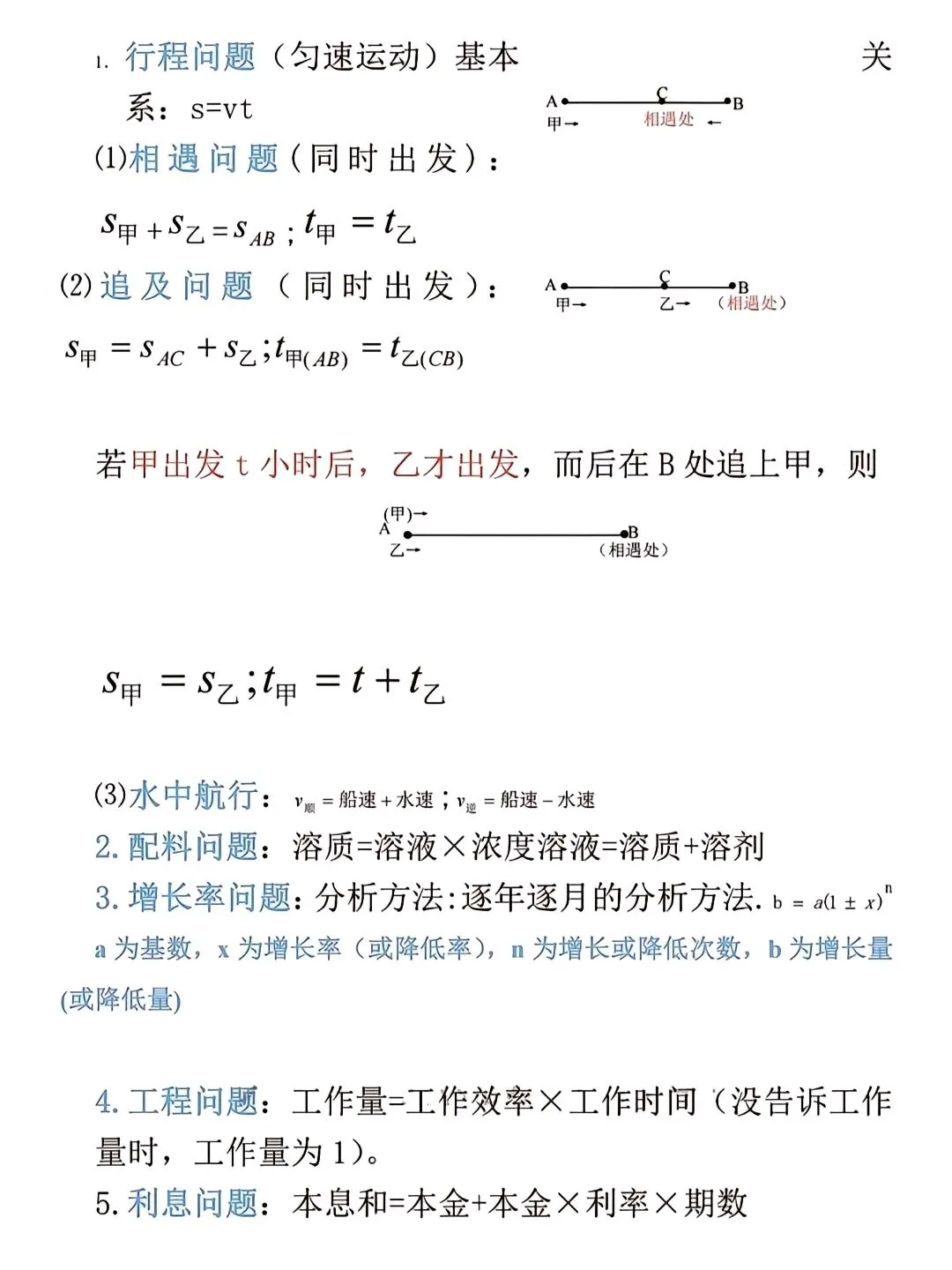 中考公式大全。初中数学公式大全 第4张