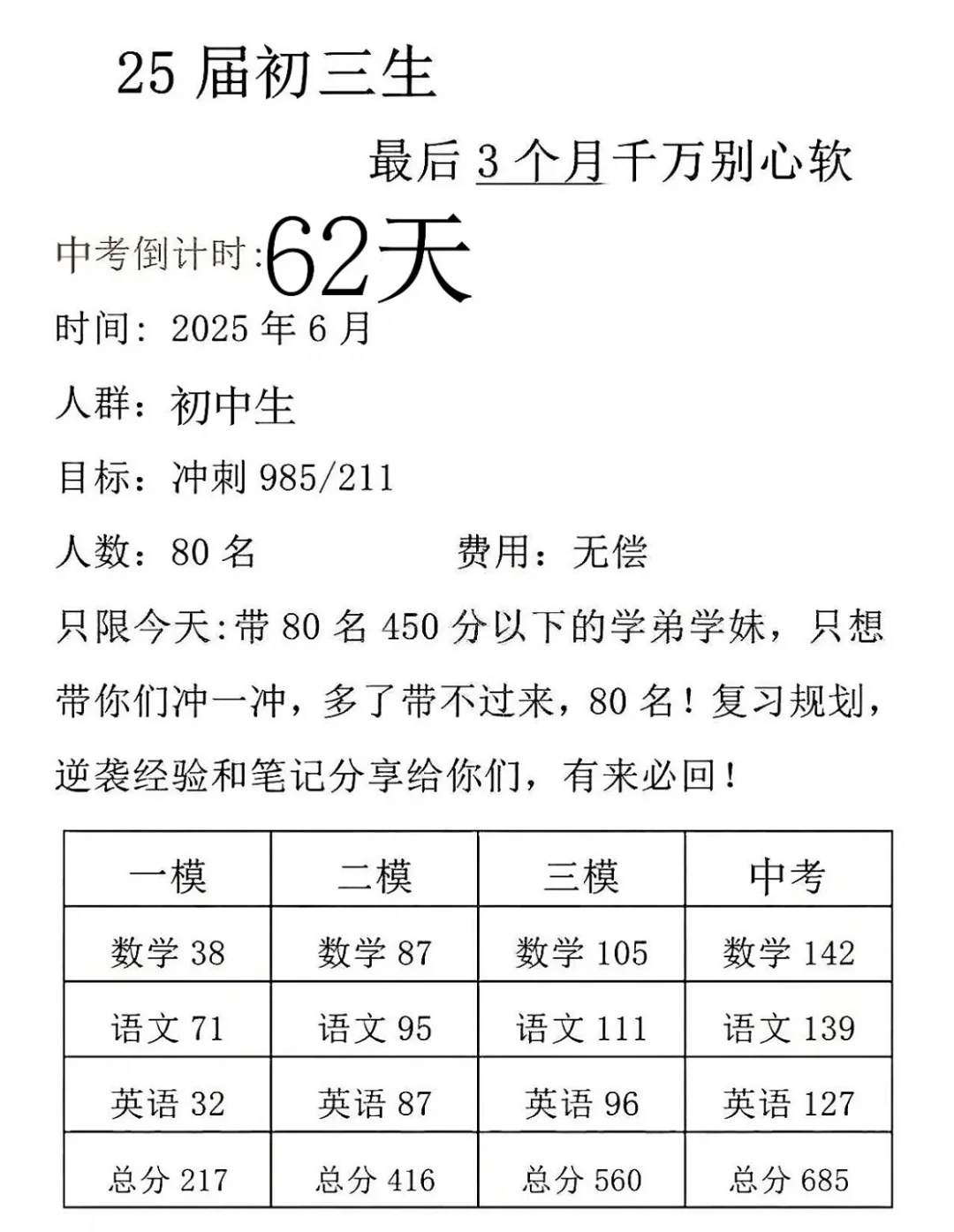 啊啊啊啊啊啊，初三居然还玩！ 第1张