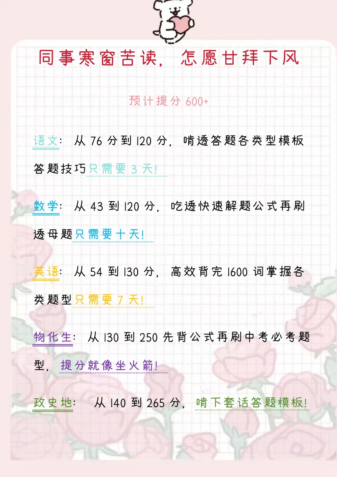 初中生必看！！ 第7张