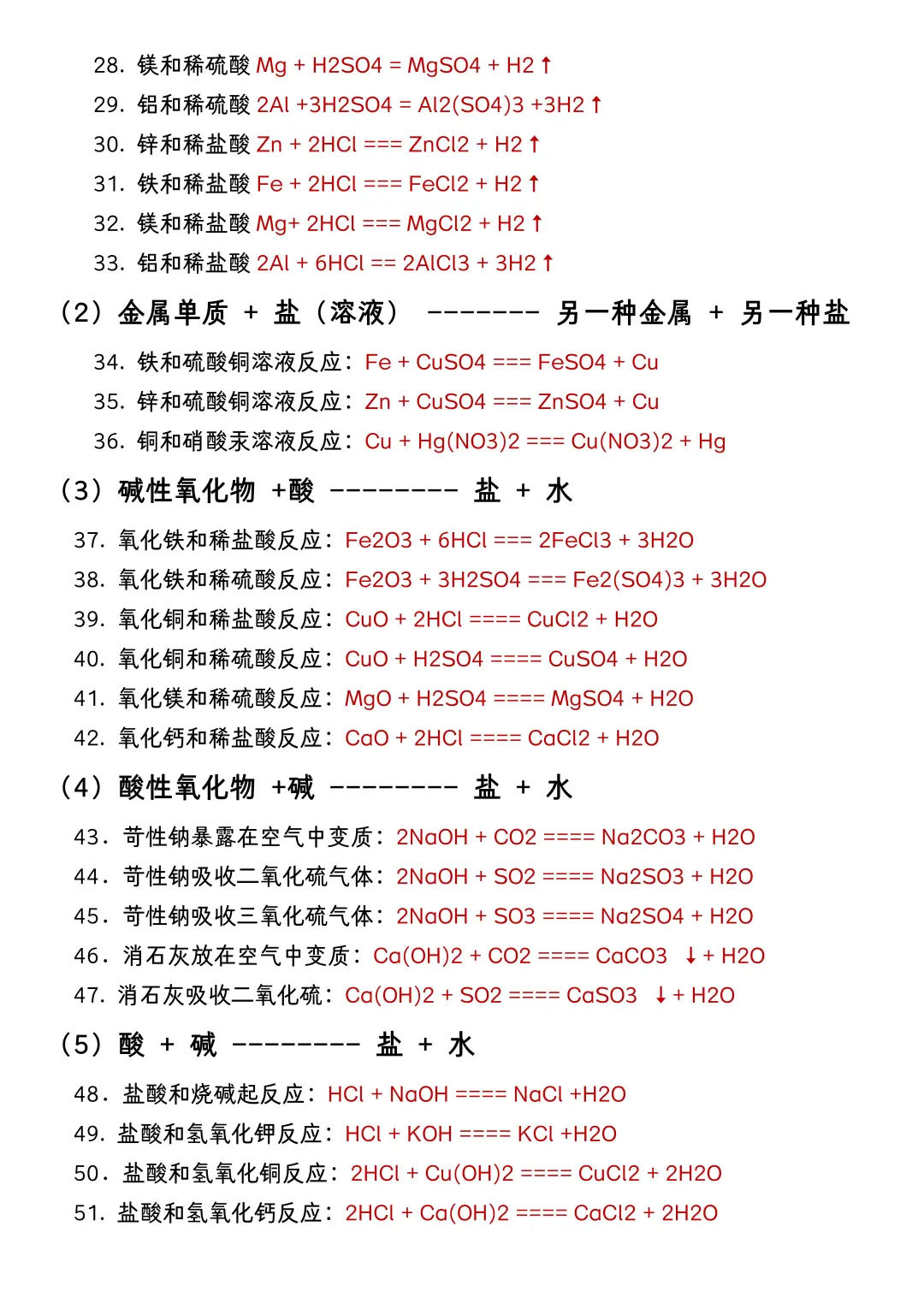 中考化学方程式及现象和考法（超详细版） 第6张
