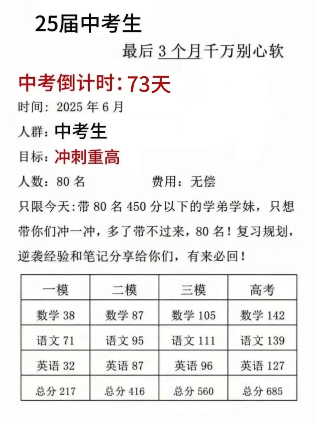 来就带假如你从4月9号开始拼命中考 第1张