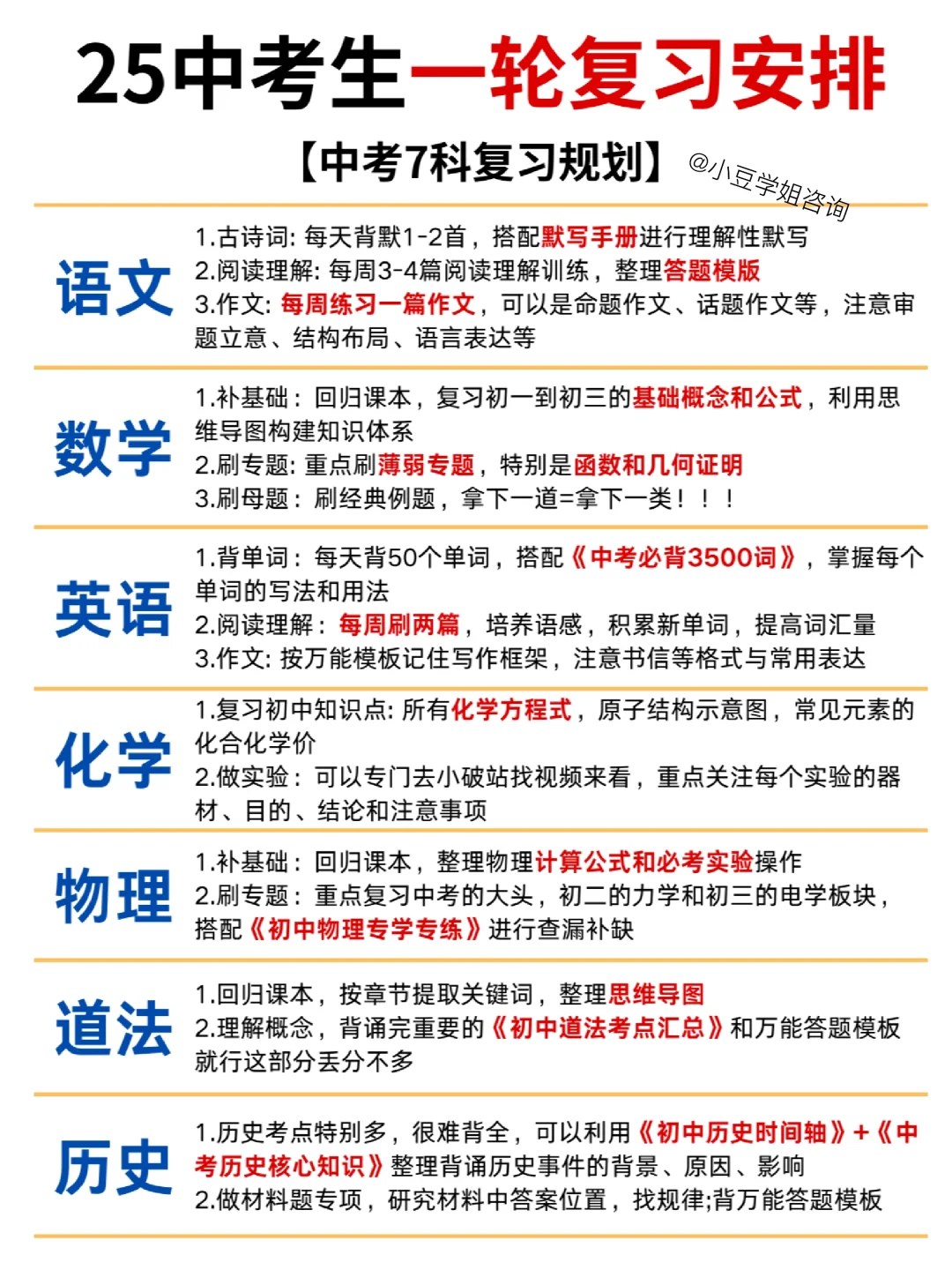 中考一轮复习还没计划的直接抄这篇 第2张