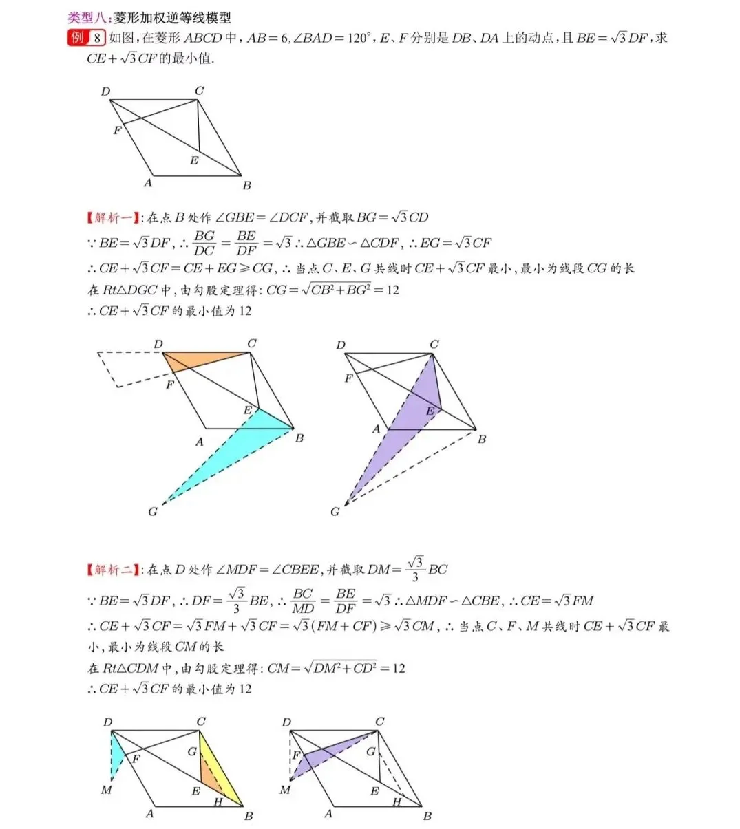 中考数学热点最值模型：逆等线！彻底拿下 第11张