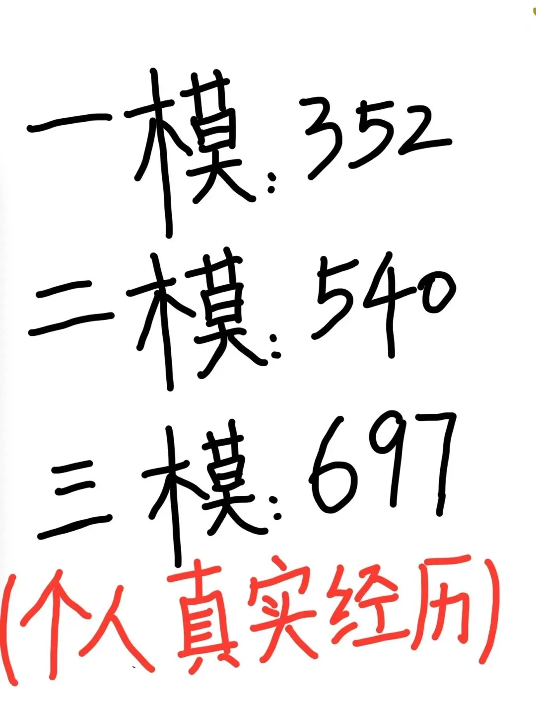 中考不足两月，过来人血的教训！（上） 第1张