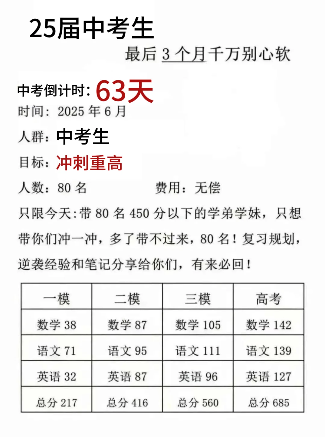 来就带，假如你从4月11号开始拼命中考！ 第1张